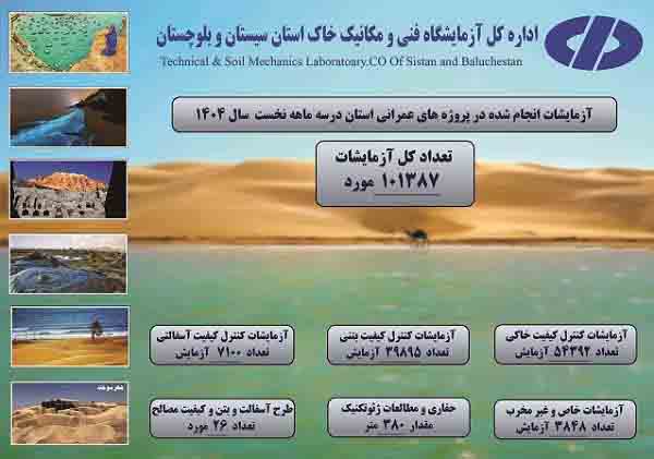 اطلاع‌نگاشت عملکرد سه ماهه نخست آزمایشگاه فنی و مکانیک خاک استان سیستان و بلوچستان در پروژه‌های عمرانی